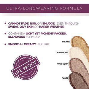 BLINC Eyeshadow Stick In Bronze - NIB